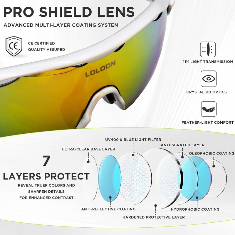 LOLOON Store Cycling Sunglasses for Men Women Youth, Wrap Around Sports Sunglasses for Running Climbing Bike Baseball Softball Golf - Image 5